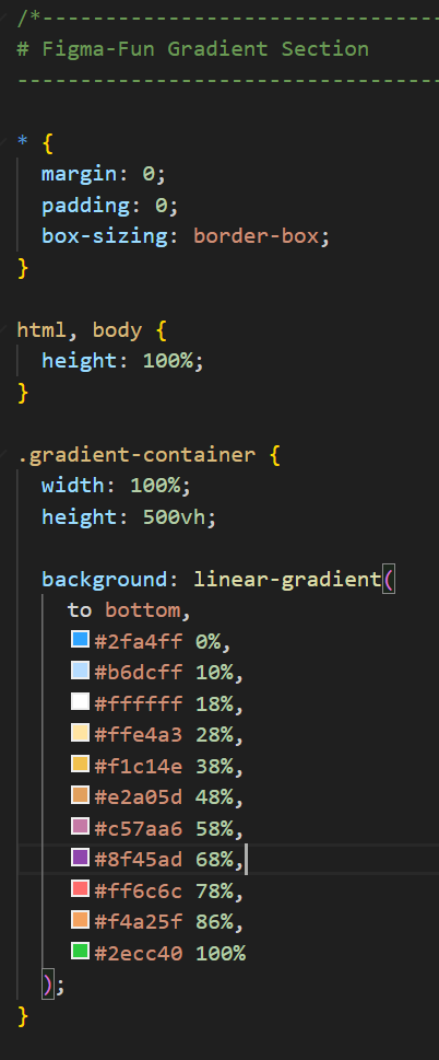 css for linear